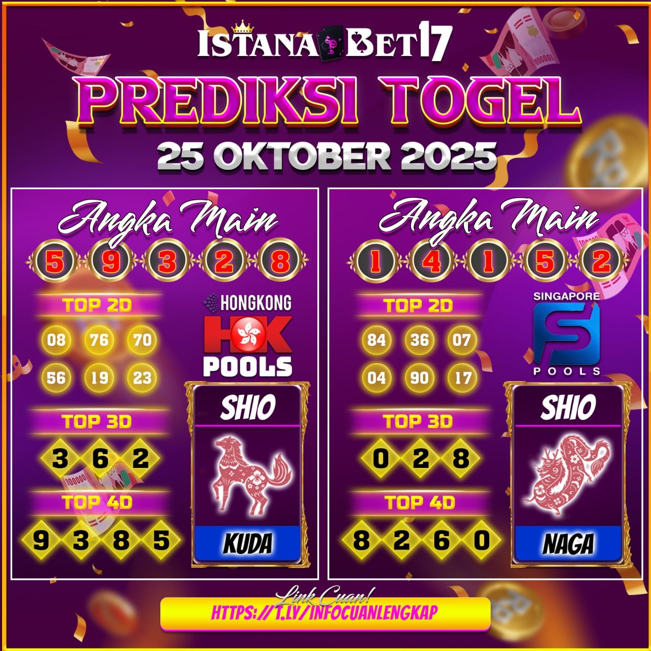 Prediksi Togel Hari Ini